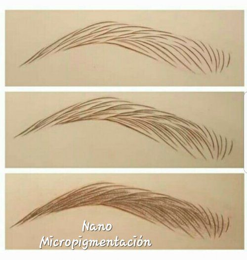 Nano micropigmentacion