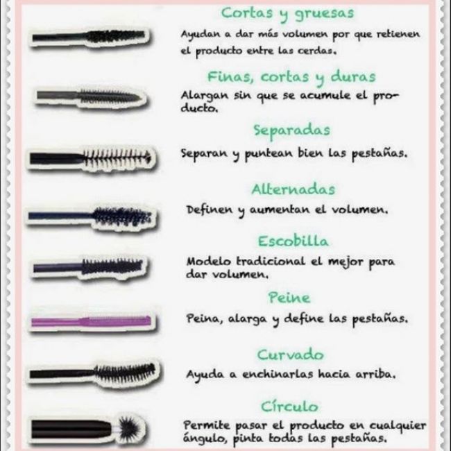 CONSEJOS PARA ELEGIR CORRECTAMENTE UNA MASCARA DE PESTAÑAS